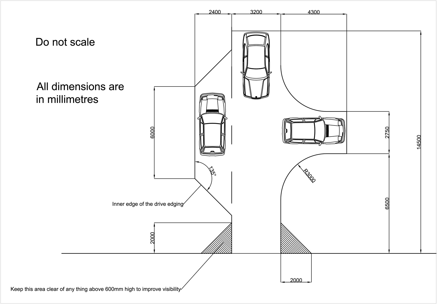 Drive dimensions - Mark McNee